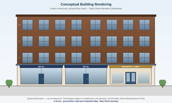 NAI James E. Hanson Lends Its Expertise to Support Mercy Center’s Mission in Asbury Park